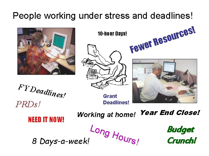 People working under stress and deadlines! 10 -hour Days! o s e er R