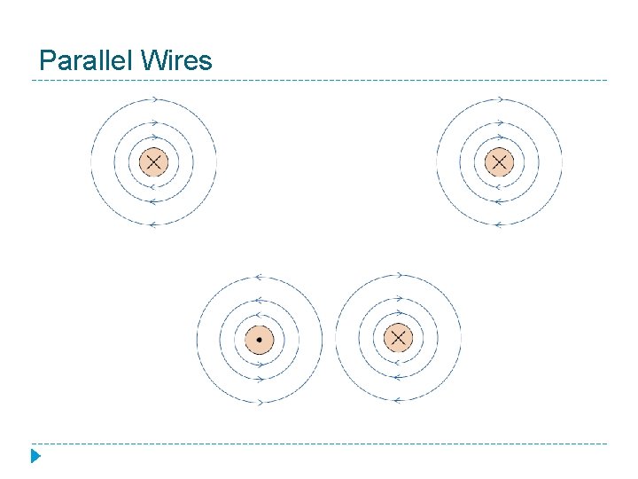 Parallel Wires 