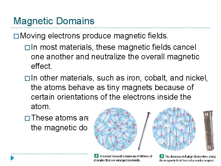 Magnetic Domains � Moving electrons produce magnetic fields. � In most materials, these magnetic