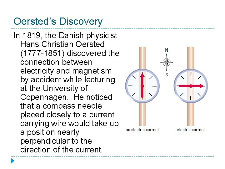 Oersted’s Discovery In 1819, the Danish physicist Hans Christian Oersted (1777 -1851) discovered the