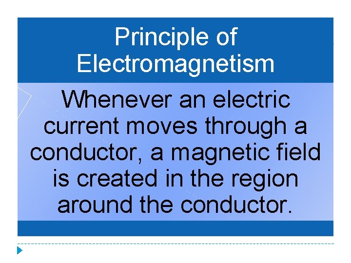 Principle of Electromagnetism Whenever an electric current moves through a conductor, a magnetic field