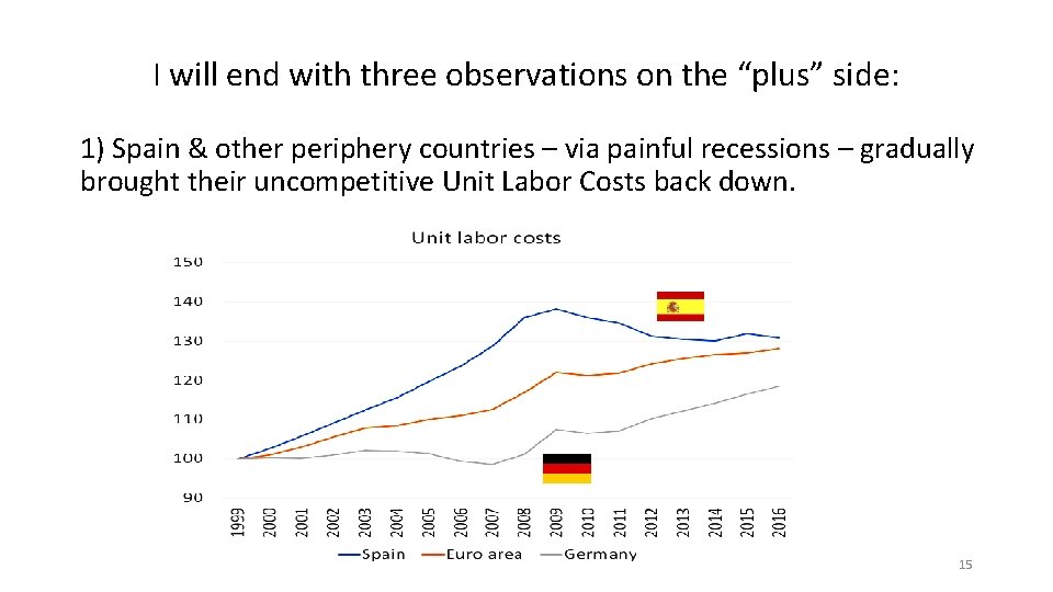 I will end with three observations on the “plus” side: 1) Spain & other