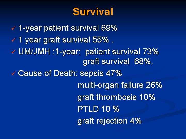 Survival 1 -year patient survival 69% ü 1 year graft survival 55%. ü UM/JMH