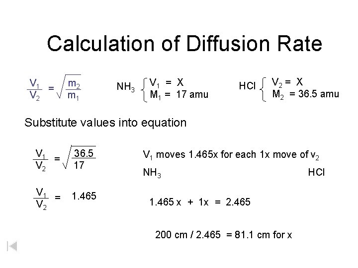 Calculation of Diffusion Rate V 1 = V 2 m 1 NH 3 V