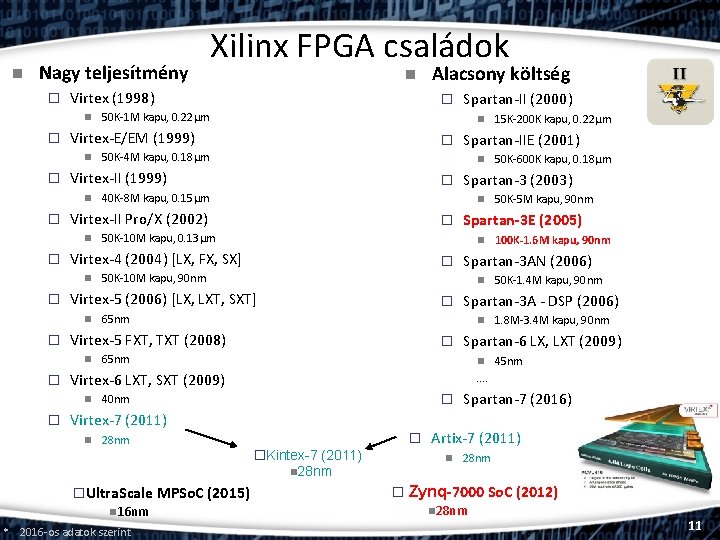n Nagy teljesítmény Xilinx FPGA családok n ¨ Virtex (1998) n ¨ Spartan-II (2000)