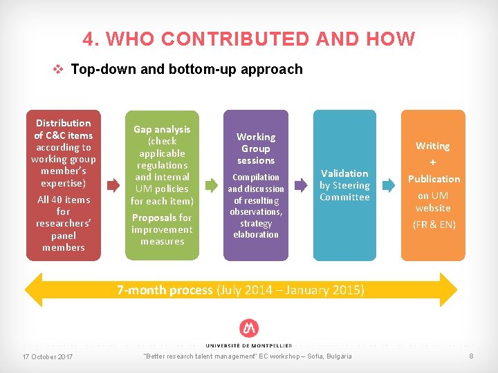 4. WHO CONTRIBUTED AND HOW v Top-down and bottom-up approach Distribution of C&C items