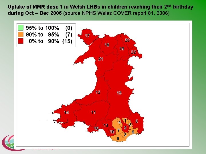 Uptake of MMR dose 1 in Welsh LHBs in children reaching their 2 nd