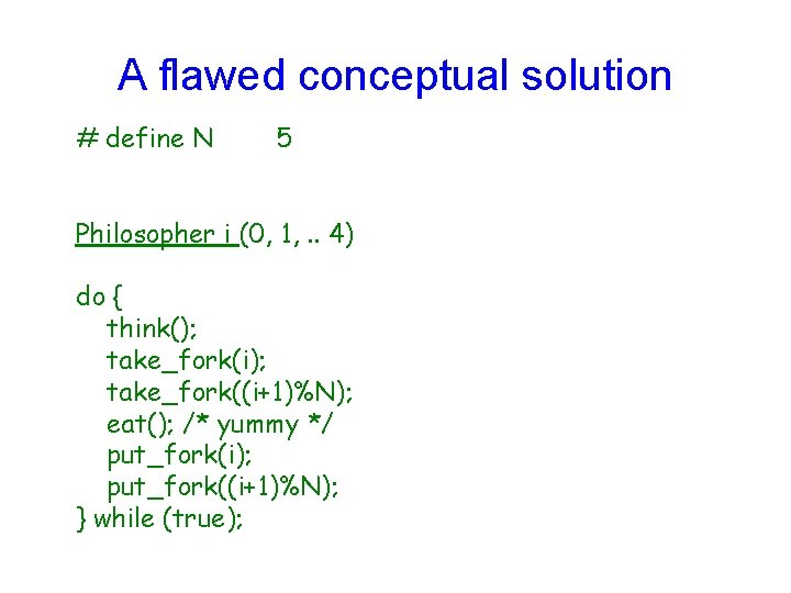 A flawed conceptual solution # define N 5 Philosopher i (0, 1, . .