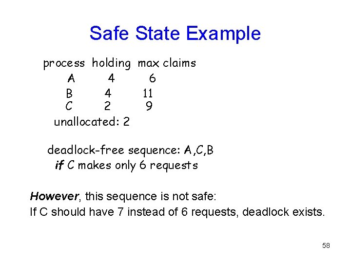 Safe State Example process holding max claims A 4 6 B 4 11 C