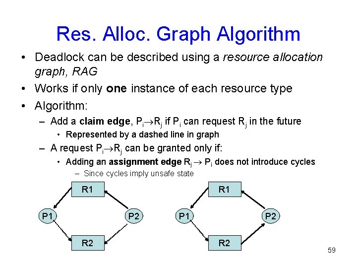 Res. Alloc. Graph Algorithm • Deadlock can be described using a resource allocation graph,