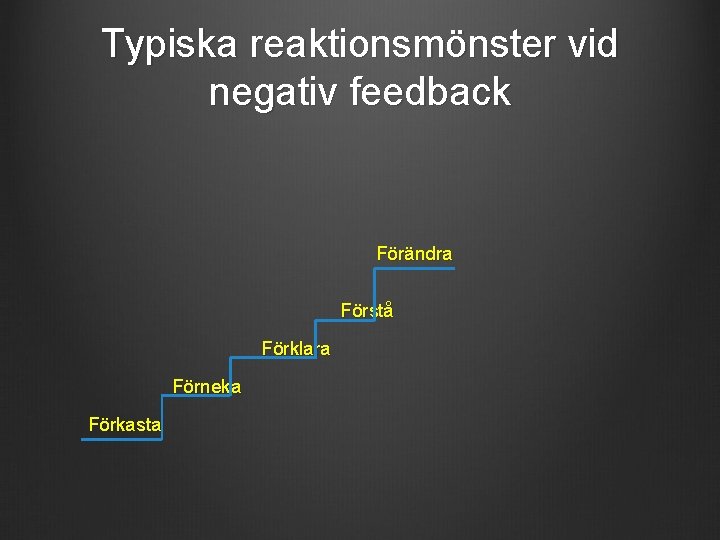 Typiska reaktionsmönster vid negativ feedback Förändra Förstå Förklara Förneka Förkasta Typiska reaktionsmönster vid negativ feedback Förändra Förstå Förklara Förneka Förkasta