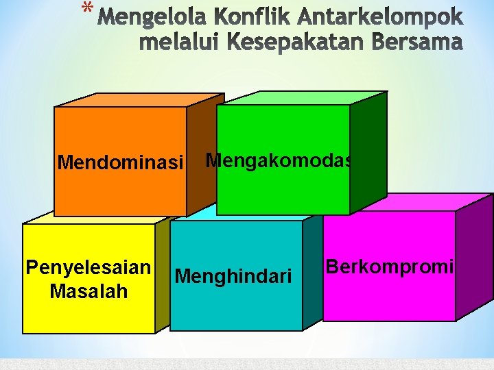 * Mendominasi Penyelesaian Masalah Mengakomodasi Menghindari Berkompromi 