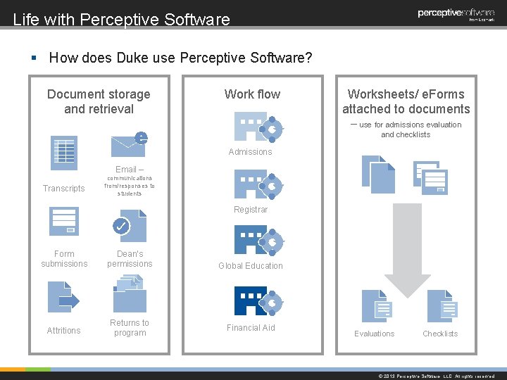 Leveraging Technology Solutions in the Registrars Office Monday