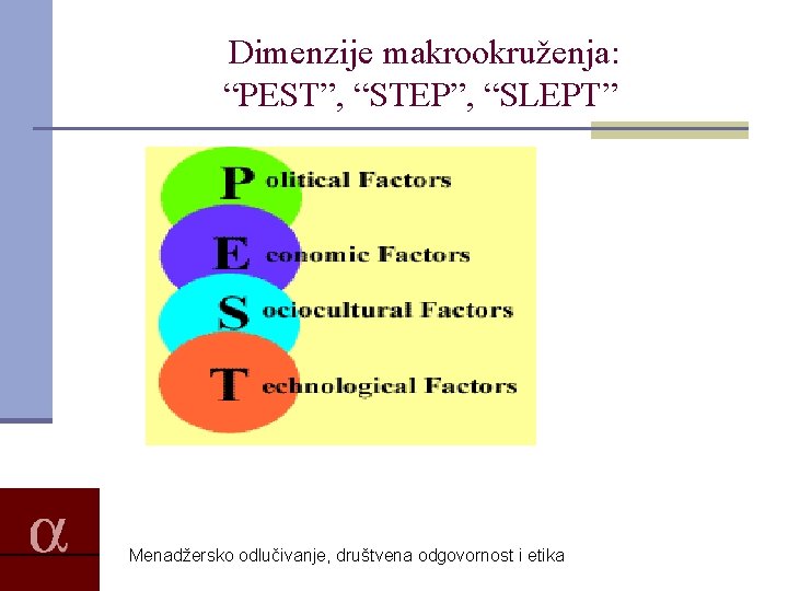 Dimenzije makrookruženja: “PEST”, “STEP”, “SLEPT” Menadžersko odlučivanje, društvena odgovornost i etika 