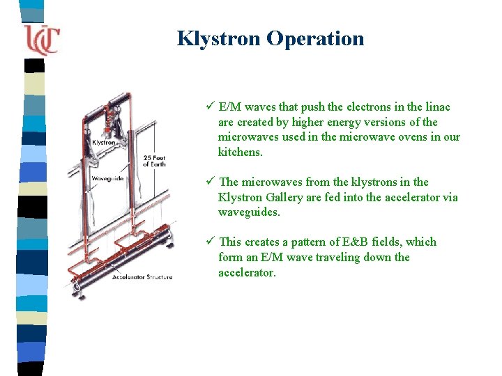 Klystron Operation ü E/M waves that push the electrons in the linac are created