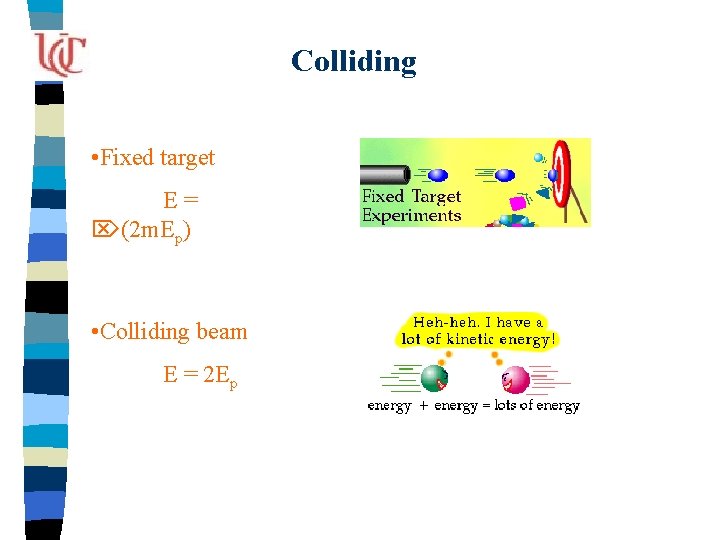 Colliding • Fixed target E= (2 m. Ep) • Colliding beam E = 2