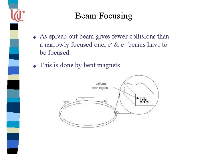 Beam Focusing u u As spread out beam gives fewer collisions than a narrowly