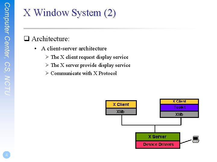 Computer Center, CS, NCTU 4 X Window System (2) q Architecture: • A client-server Computer Center, CS, NCTU 4 X Window System (2) q Architecture: • A client-server