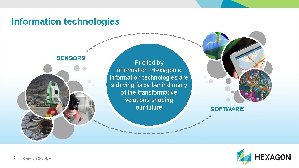 Information technologies SENSORS 9 Corporate Overview Fuelled by information, Hexagon’s information technologies are a