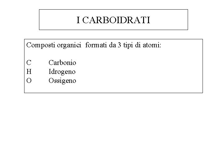 I CARBOIDRATI Composti organici formati da 3 tipi di atomi: C H O Carbonio