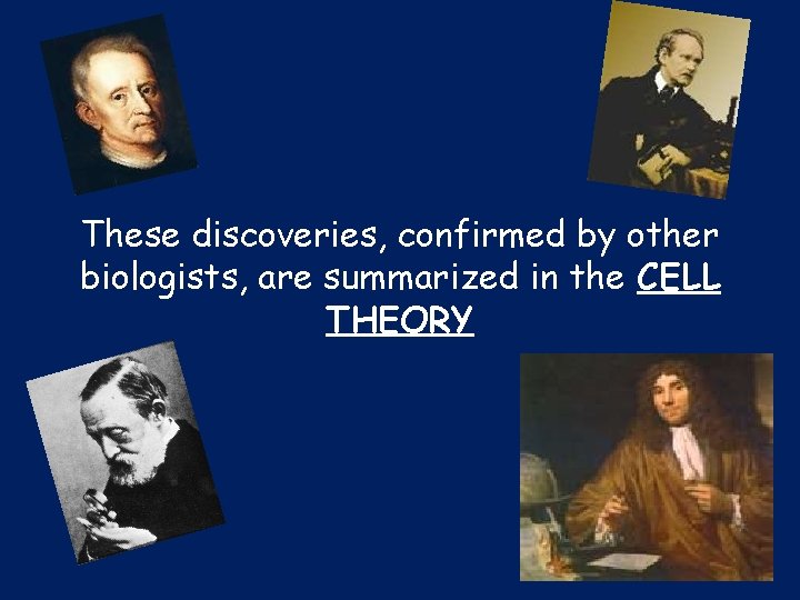 These discoveries, confirmed by other biologists, are summarized in the CELL THEORY 