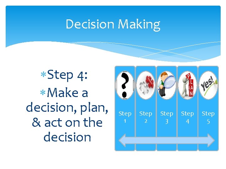 Decision Making Step 4: Make a decision, plan, & act on the decision Step