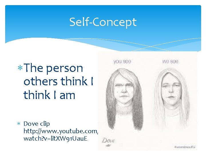 Self-Concept The person others think I am Dove clip http: //www. youtube. com/ watch?