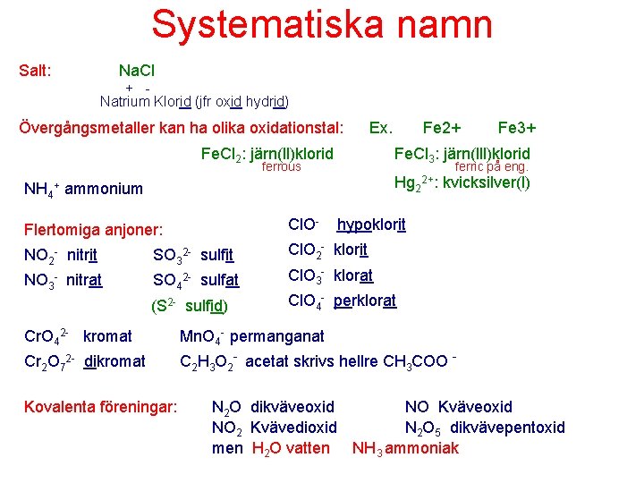 Systematiska namn Salt: Na. Cl + Natrium Klorid (jfr oxid hydrid) Övergångsmetaller kan ha