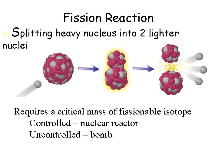 Fission Reaction Splitting heavy nucleus into 2 lighter nuclei q Requires a critical mass