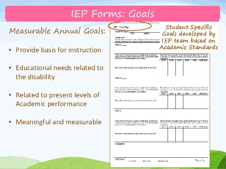 Measurable Annual Goals: • Provide basis for instruction • Educational needs related to the