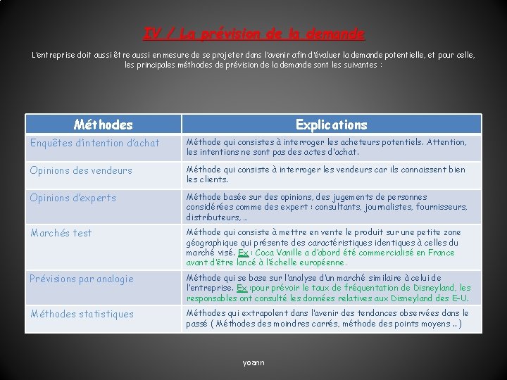 IV / La prévision de la demande L’entreprise doit aussi être aussi en mesure