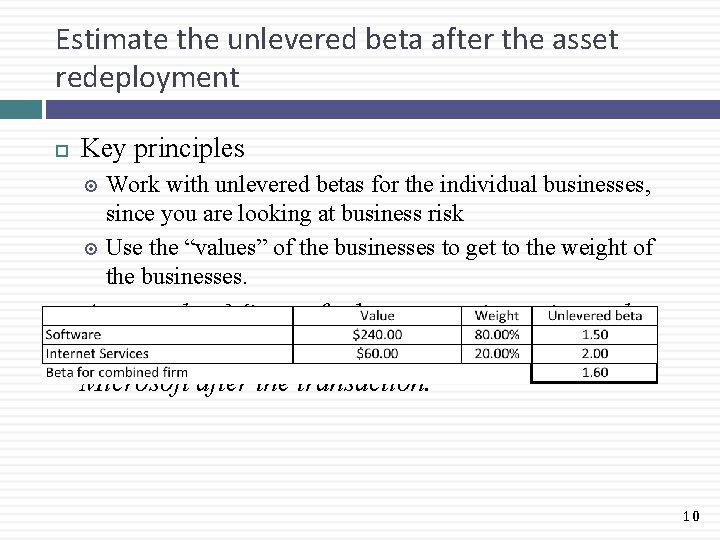 Estimate the unlevered beta after the asset redeployment Key principles Work with unlevered betas