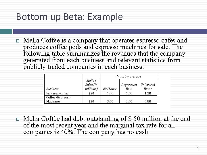 Bottom up Beta: Example Melia Coffee is a company that operates espresso cafes and