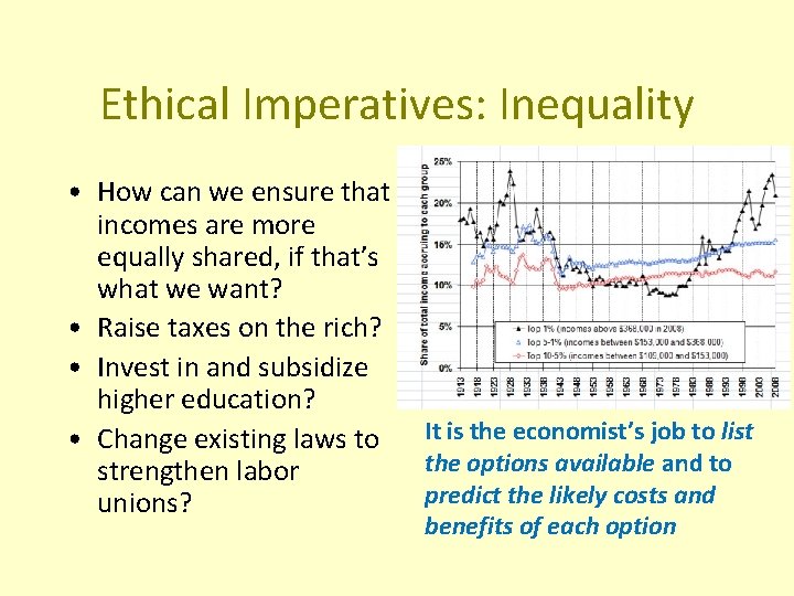 Ethical Imperatives: Inequality • How can we ensure that incomes are more equally shared,