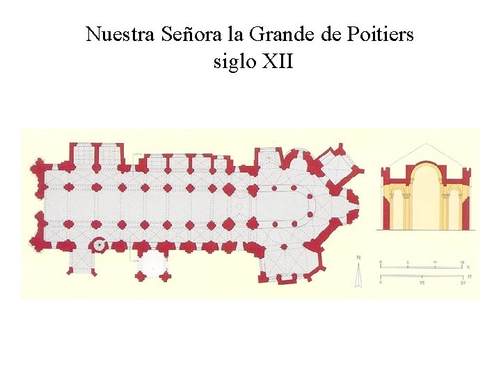 Nuestra Señora la Grande de Poitiers siglo XII 