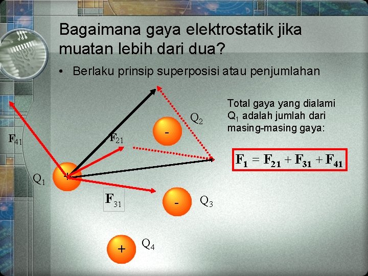 Bagaimana gaya elektrostatik jika muatan lebih dari dua? • Berlaku prinsip superposisi atau penjumlahan