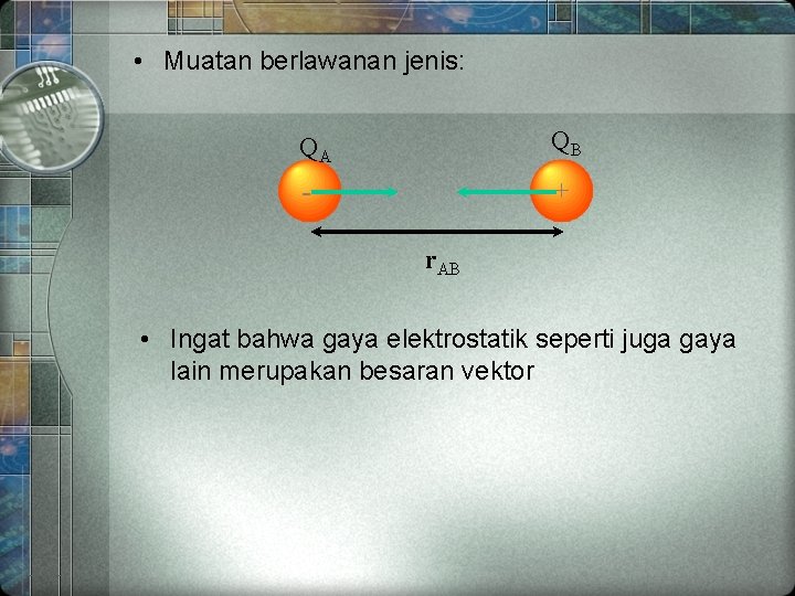  • Muatan berlawanan jenis: QA QB - + r. AB • Ingat bahwa