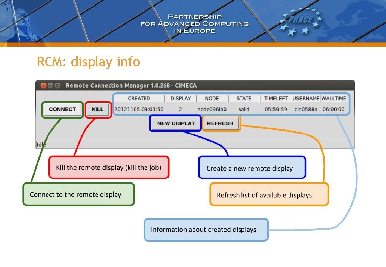 RCM: display info RCM: display info