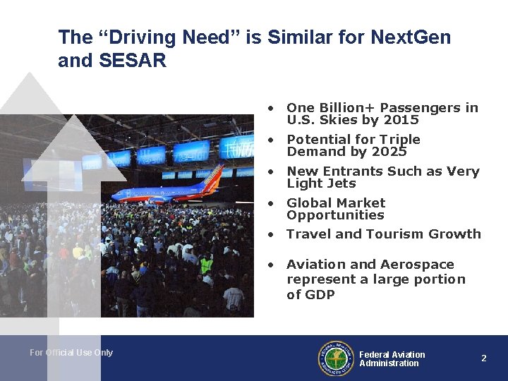The “Driving Need” is Similar for Next. Gen and SESAR • One Billion+ Passengers