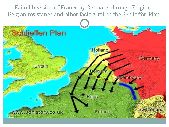 Failed Invasion of France by Germany through Belgium. Belgian resistance and other factors foiled