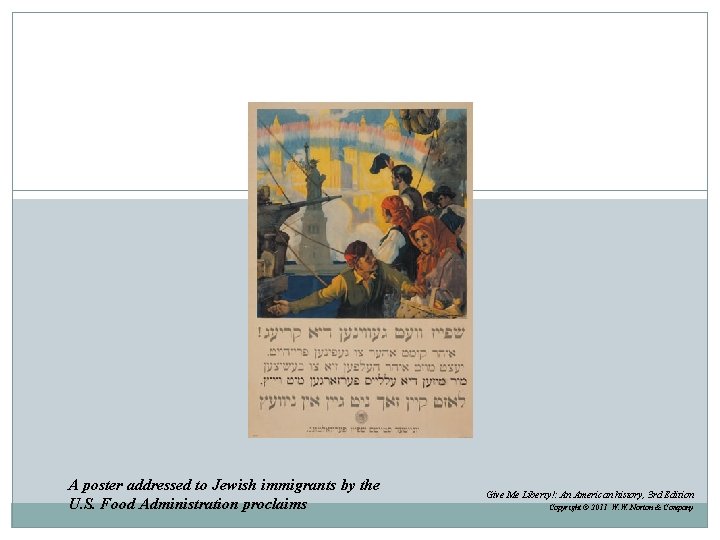 A poster addressed to Jewish immigrants by the U. S. Food Administration proclaims Give