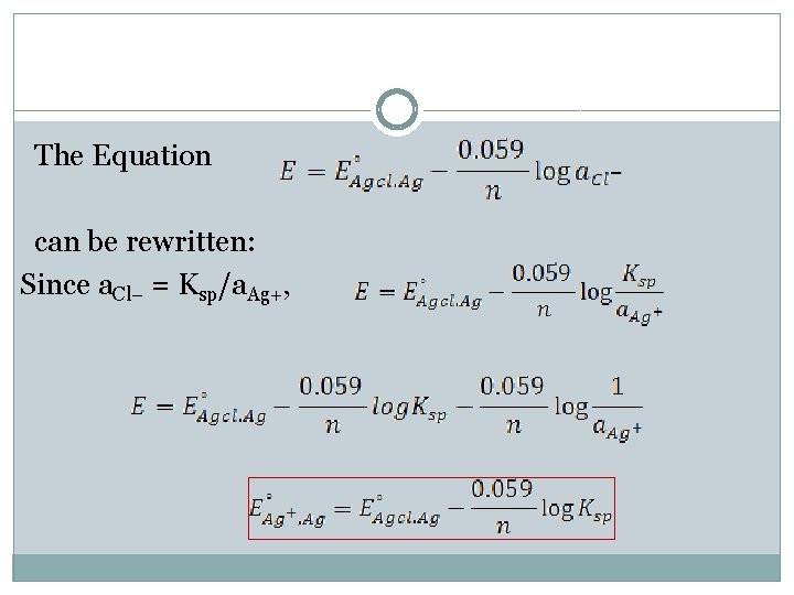 The Equation can be rewritten: Since a. Cl− = Ksp/a. Ag+, 
