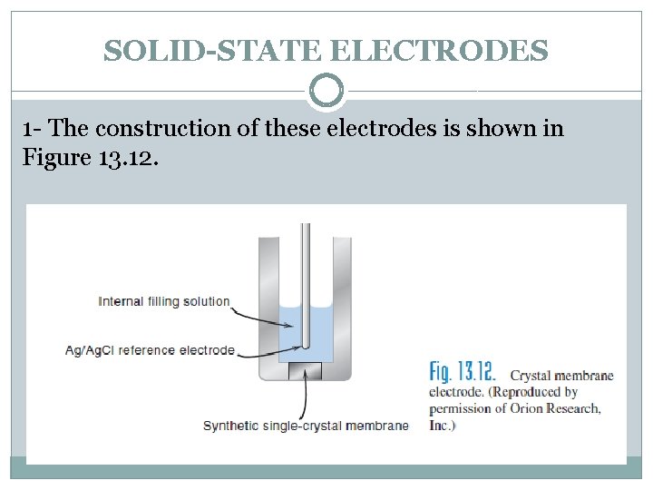 SOLID-STATE ELECTRODES 1 - The construction of these electrodes is shown in Figure 13.