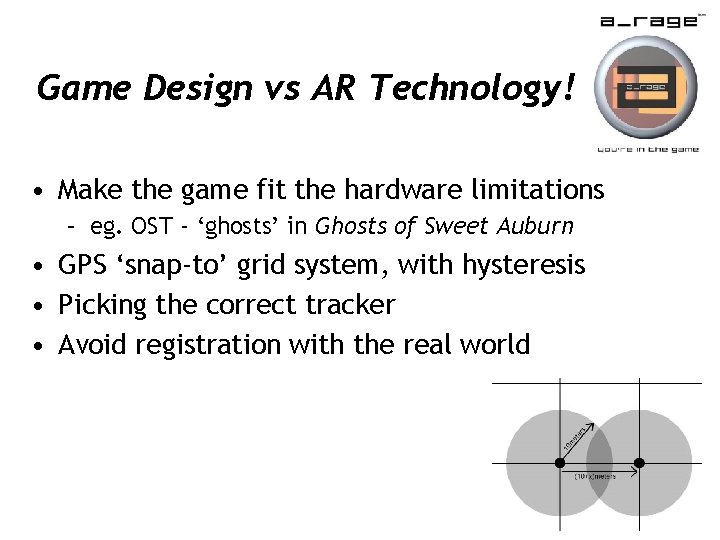 Game Design vs AR Technology! • Make the game fit the hardware limitations –