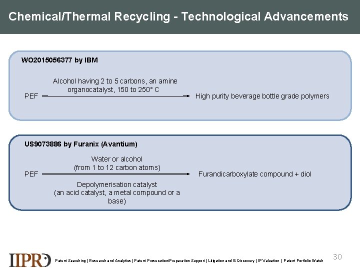 Chemical/Thermal Recycling - Technological Advancements WO 2015056377 by IBM PEF Alcohol having 2 to