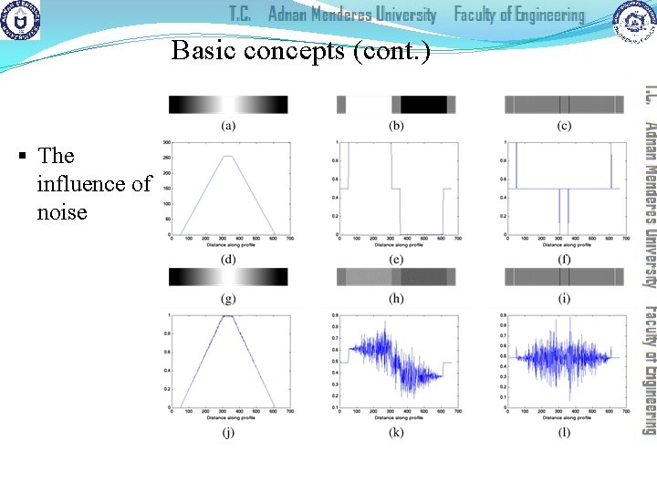 Basic concepts (cont. ) § The influence of noise 