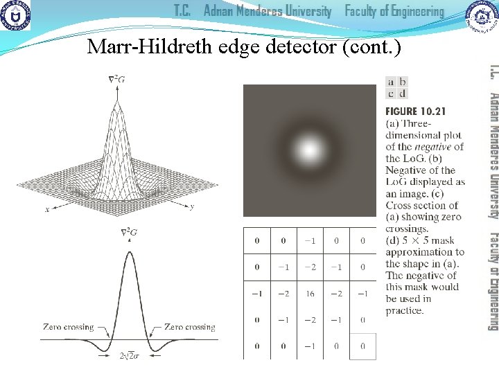 Marr-Hildreth edge detector (cont. ) 