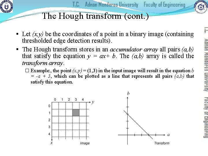 The Hough transform (cont. ) § Let (x, y) be the coordinates of a