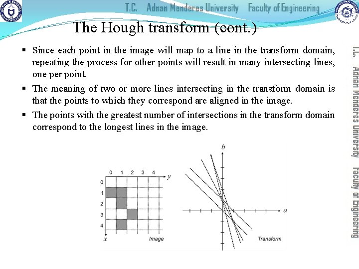 The Hough transform (cont. ) § Since each point in the image will map