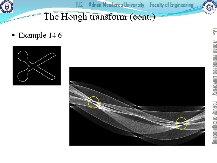 The Hough transform (cont. ) § Example 14. 6 